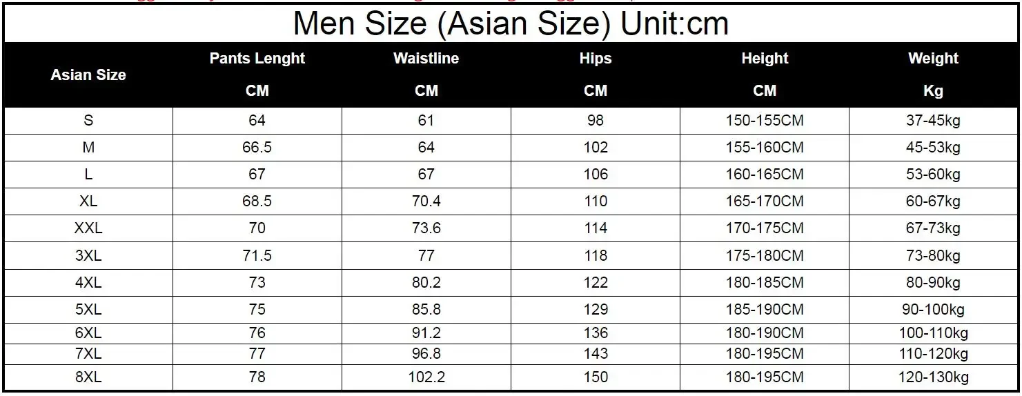Plus Size 7XL 8XL Gym Joggers  - Summer Clothing Websites 评论和价格